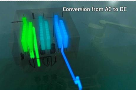  Direct current “voltage source conversion technology” will be used to bring the power generated at sea to shore