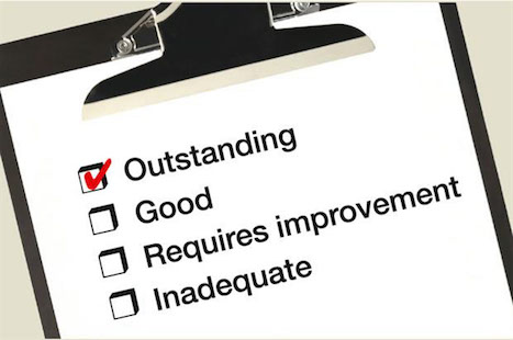 Preparing for a CQC inspection