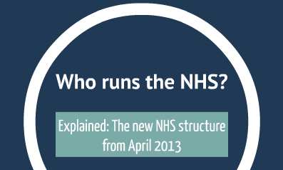 Who runs the NHS?