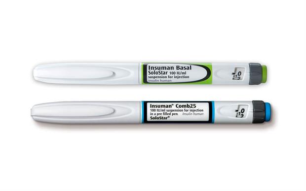 GPs warned of potential insulin shortages | MIMS online GPs warned of potential insulin shortages | MIMS online