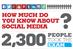 What would you do if your social media account was hacked?