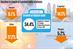 Radio chiefs sanguine about the great London switch-off