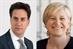 Miliband to back ad industry diversity