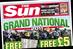 Paper Round (8 April) - Which clients are advertising in the national press?