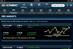 CNBC launches real-time financial news iPad app