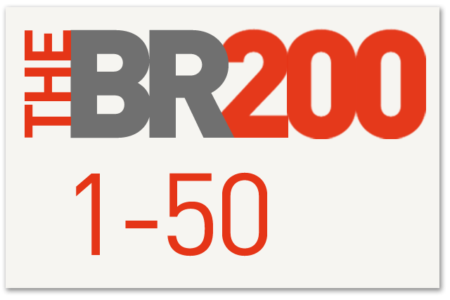 The BR 200 July 2011: The web's most influential bloggers (1-50)