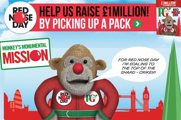 Monkey: plans to climb The Shard for Comic Relief