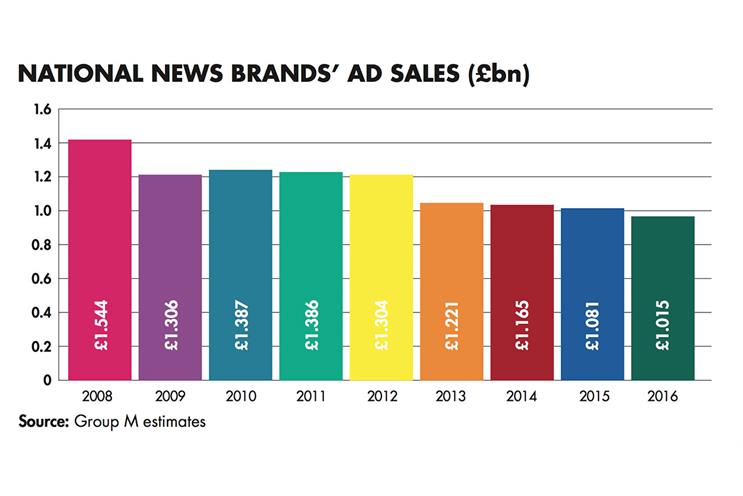 Newspapers moot joint ad sales