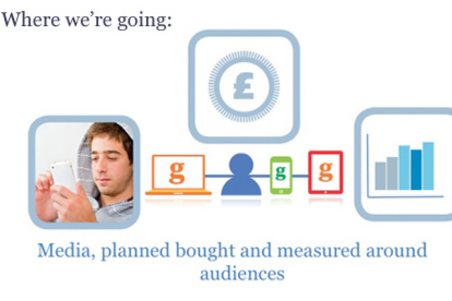 Guardian joins forces with Telegraph for Audiences not Platforms tool