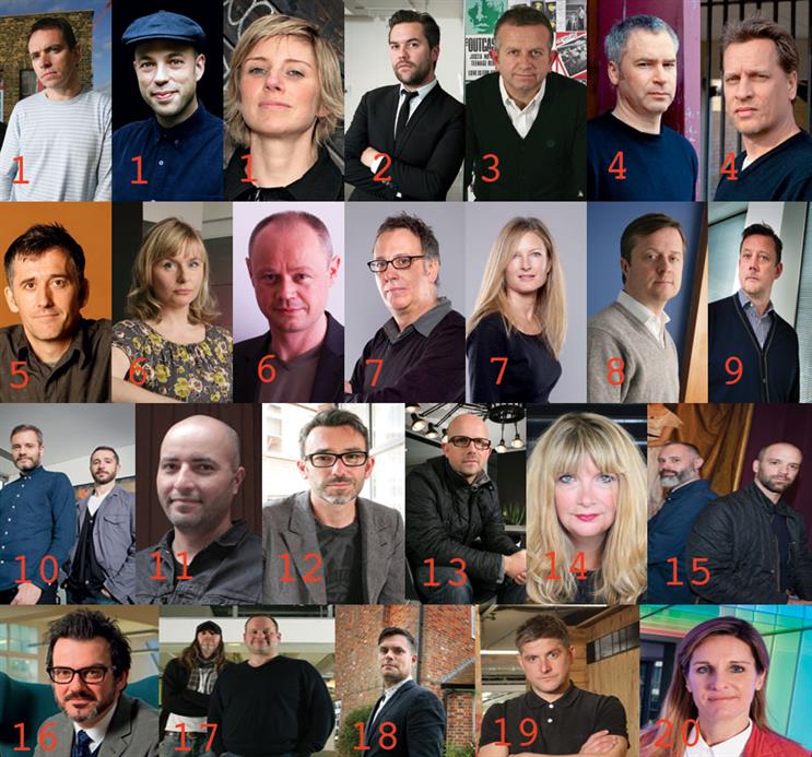 Top 20 creative directors