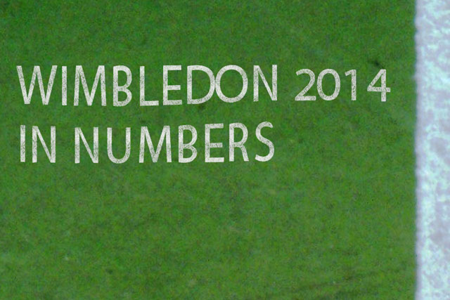 Six stats all drinks brands need to know after Wimbledon 2014