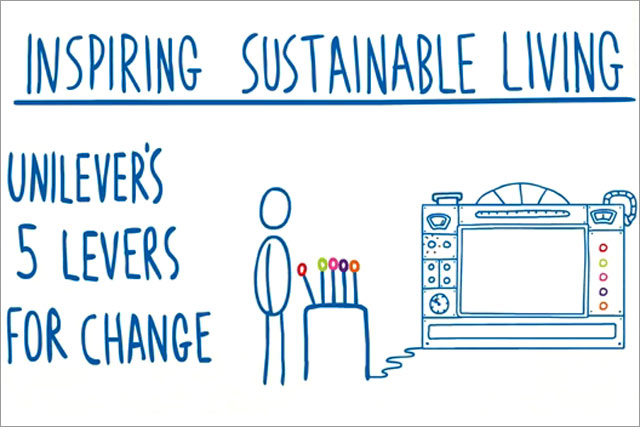 Unilever: 2011's 'five levers for change' CSR campaign