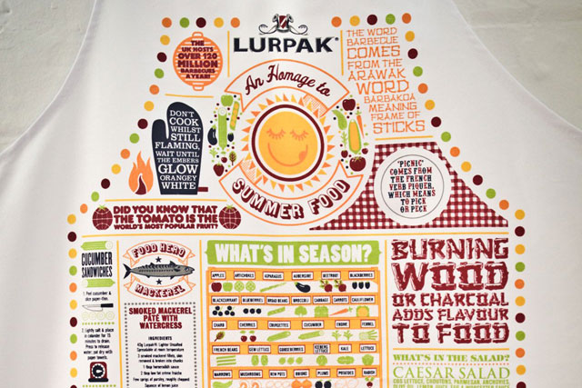 Lurpak: designer aprons offered in brand's Facebook competition