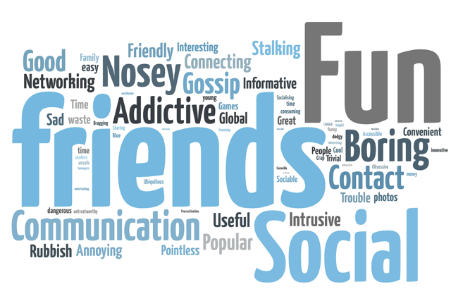 Facebook word cloud: Depicts consumer sentiment from OnePoll survey