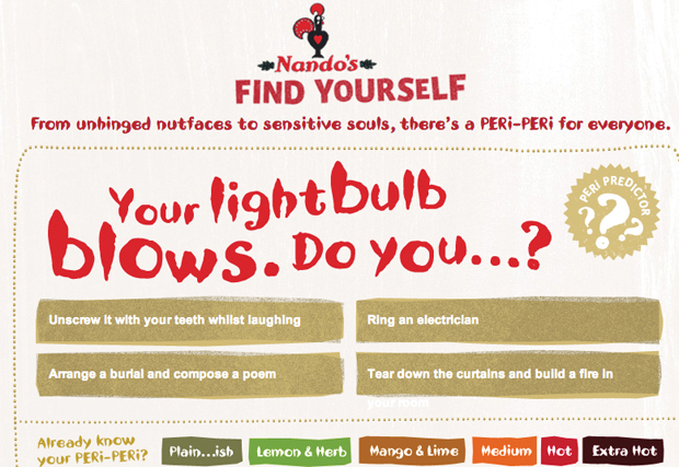 Nando's Facebook page: 'Find Yourself' peri predictor