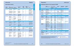 Compare COPD inhalers and insulin pens with new MIMS tables | MIMS online