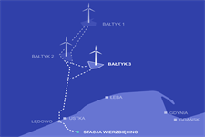 Key cable contracts signed for Bałtyk 2 and Bałtyk 3 offshore