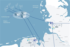 Grid operator Tennet plans 6GW German offshore wind network