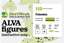 Parks and gardens faced ‘toughest year financially’ since the end of lockdown in 2025