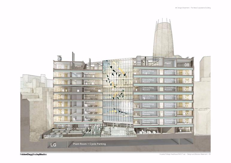 Feilden Clegg Bradley Studios