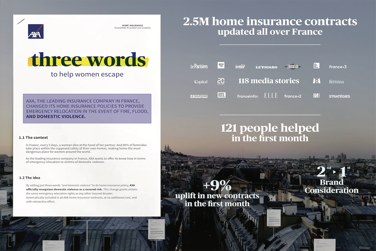 Publicis Conseil takes Direct Lion Grand Prix for AXA domestic violence campaign