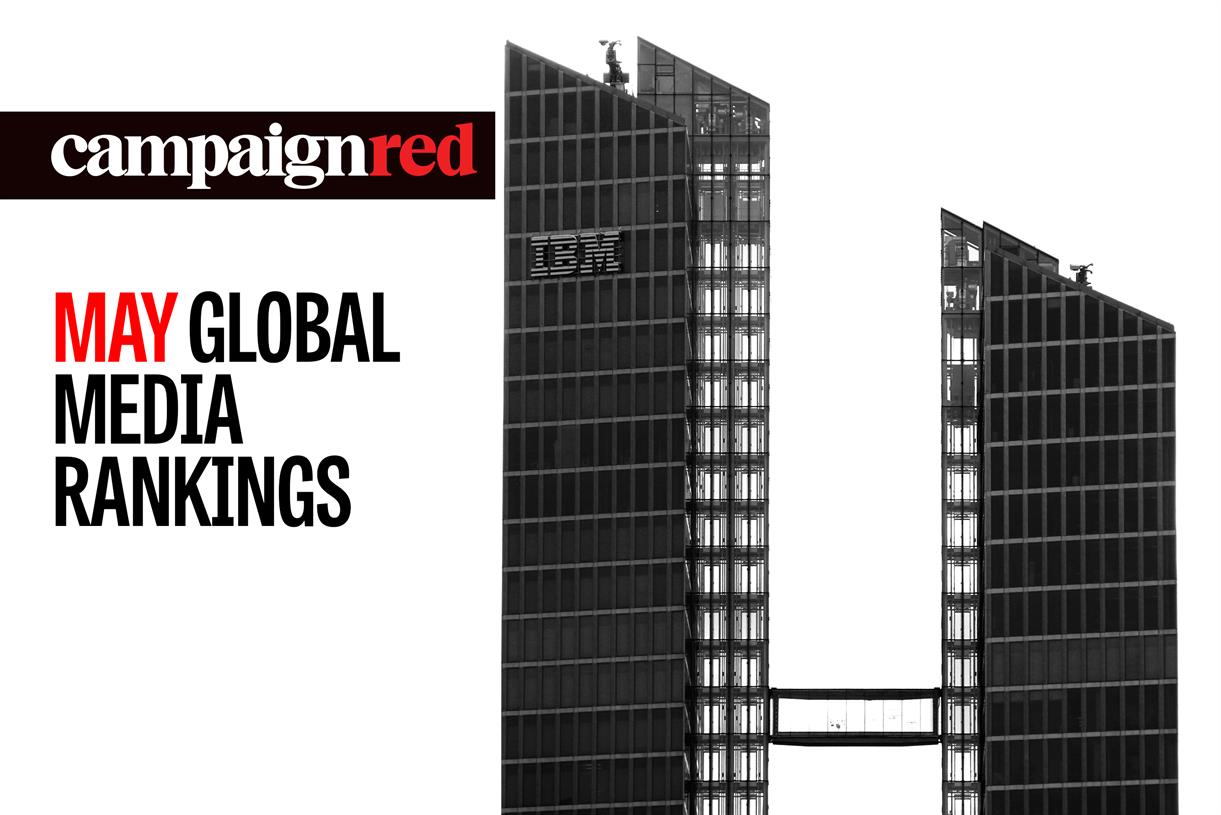 Omnicom takes the crown in May global holding company media rankings