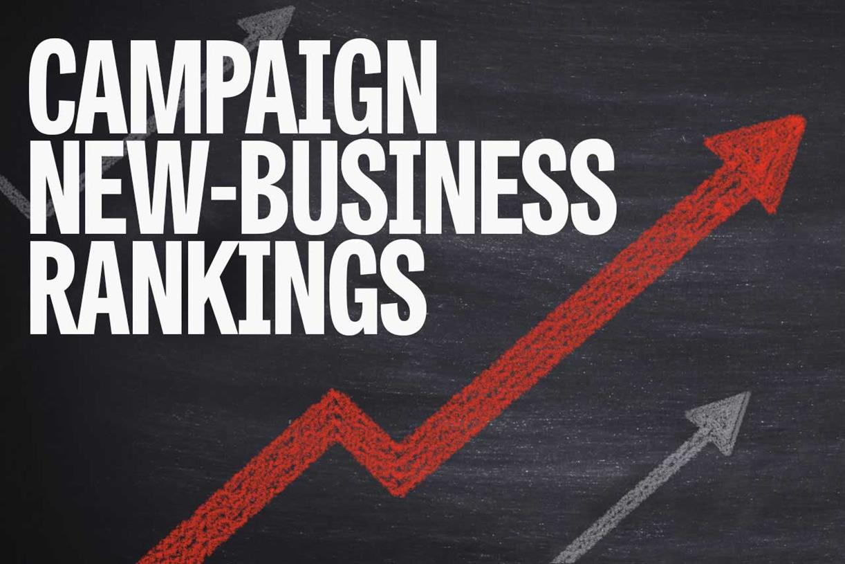 New-business rankings: 25 November 2022