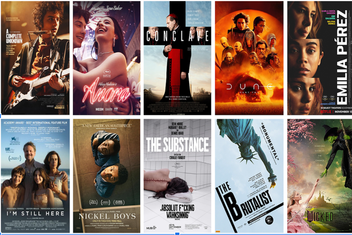 The Oscars 2025: film posters reviewed