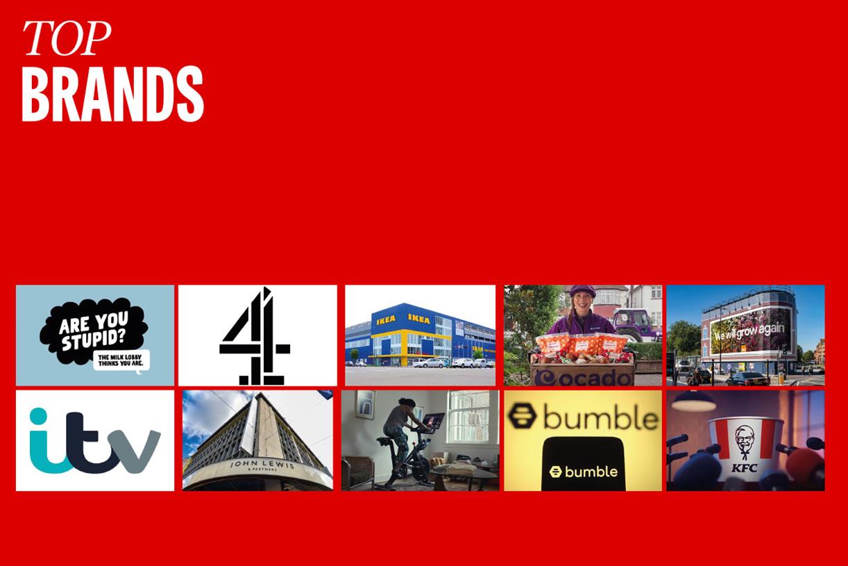 The Lists 2021 Top 10 brands