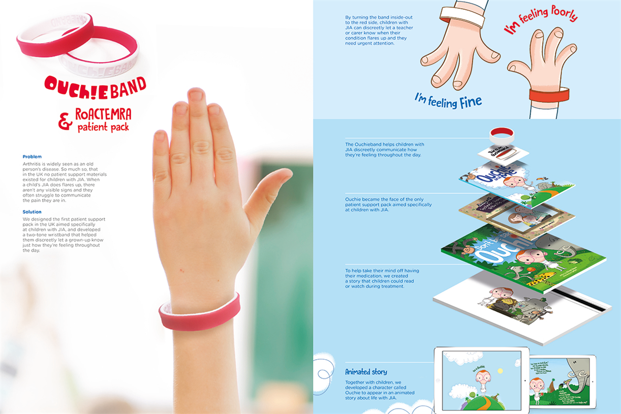 Why a wristband helps kids when arthritis is Ouchie! Campaign US
