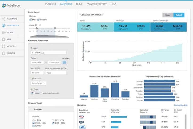 TubeMogul switches on platform for programmatic TV buys | Campaign US