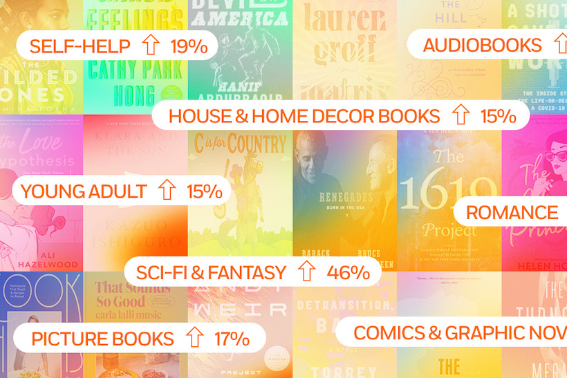 Penguin Random House Shows How Current Events Drove Reader Trends In   YIB EditorialArticle 