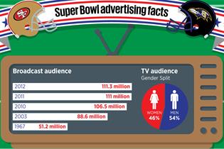 American football players: Getty Images. Infographic by Leonard Dickinson