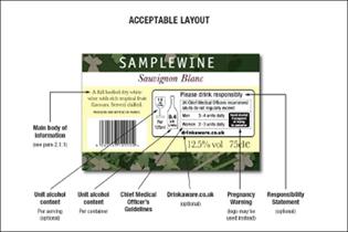 Alcohol labels: Portman Group urges drinks industry to reaffirm responsible labelling commitment