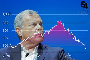 Headshot of Martin Sorrell with a graph showing how the share price has moved between 2020 and now