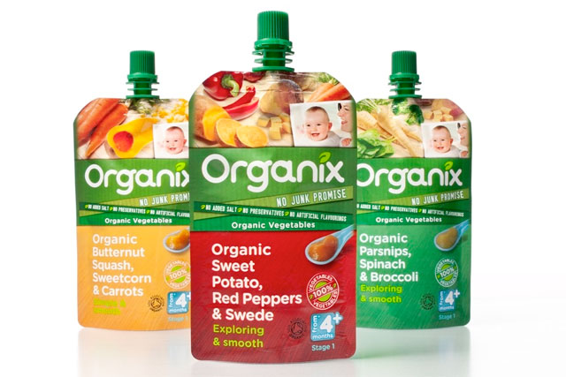 Organix: reviewing media account