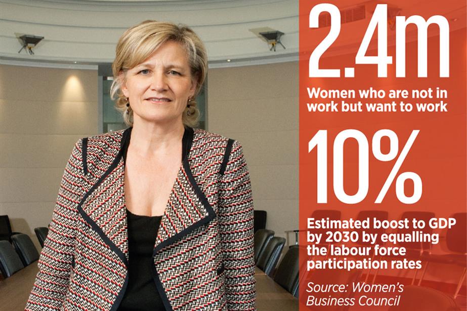 Snowball: tackling gender issues can boost ad industry