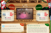 Turkey Off: Brad vs Beyonce