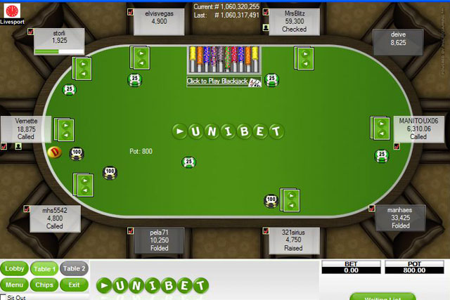 Unibet: seeks agency for its £2m UK ad account