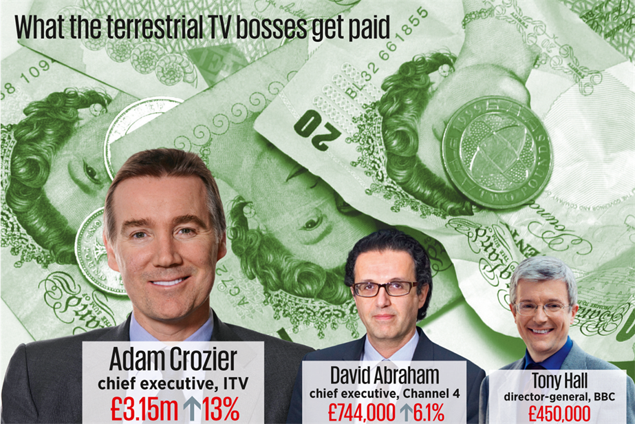 What the terrestrial bosses get paid