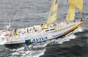 Aviva: sponsoring Dee Caffari
