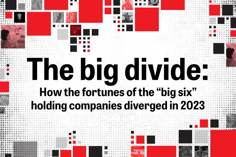 The big divide: How the fortunes of the “big six” holding companies diverged in 2023