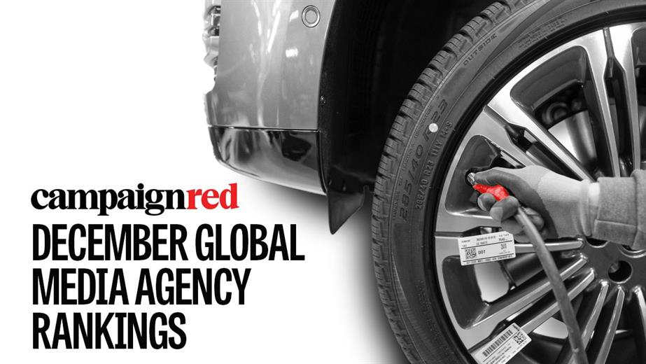 A picture of a car wheel with the text "December global media agency rankings" 