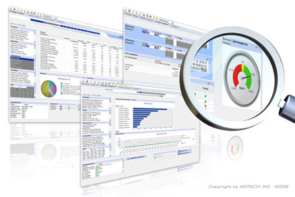 Adtech: launching analytics solution