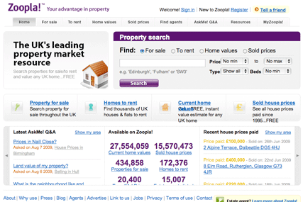 Zoopla: has acquired PropertyFinder 