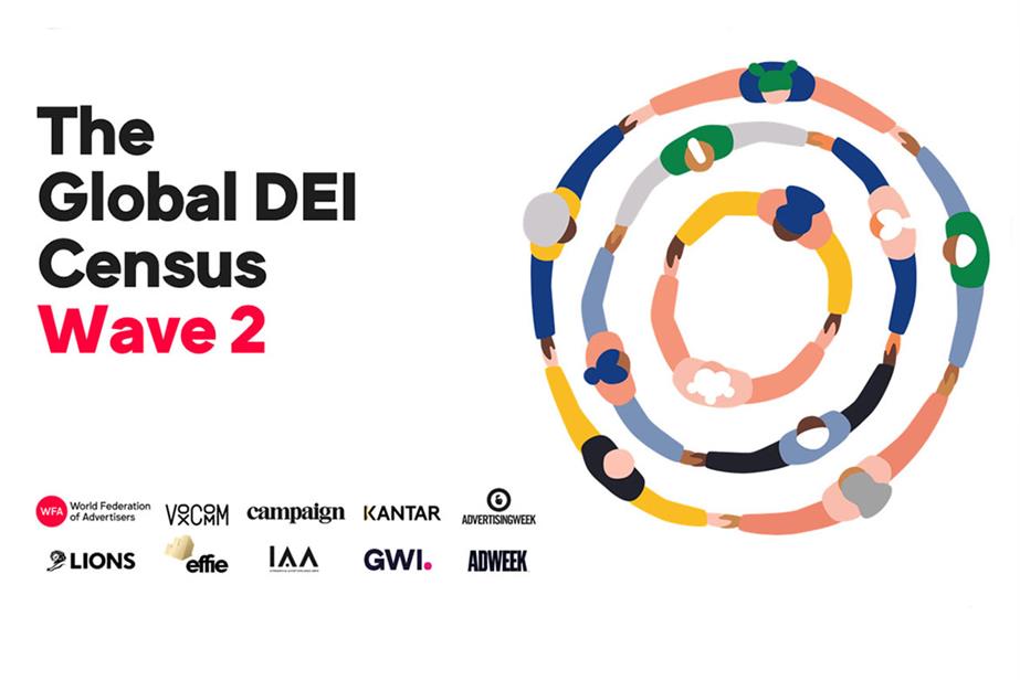 The words 'The Global DEI Census Wave 2' next to a graphic of concentric circles