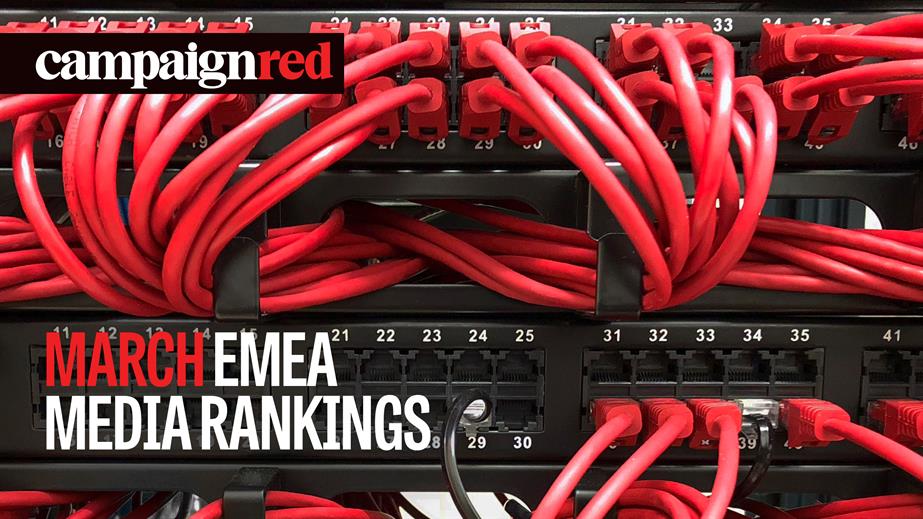 An image of wires with the text "March EMEA Media Rankings" 