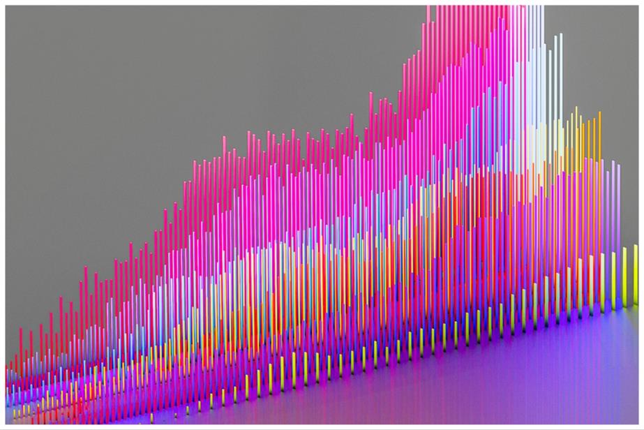 Digital bar graph