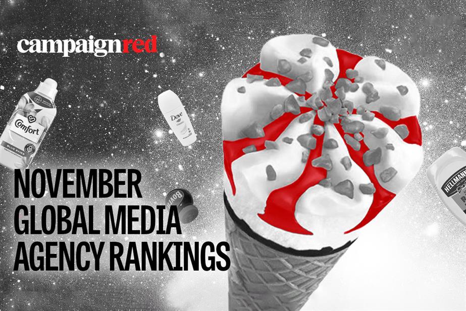 An ice cream with the text "November global media agency rankings" overlaid