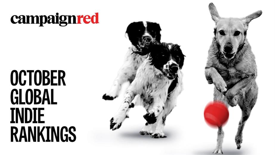 Three dogs chasing a red ball, with the text "October global indie rankings" 